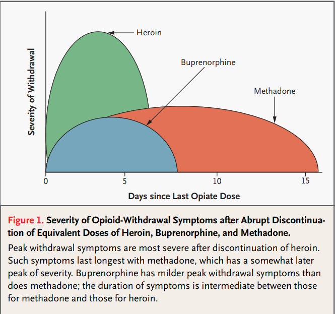 heroin.PNG