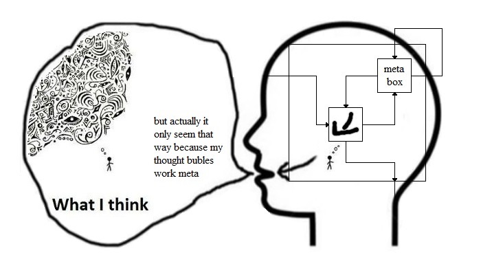 meta thought buble.jpg