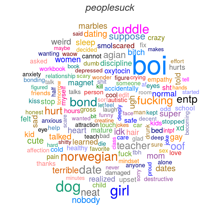 peoplesuck.png