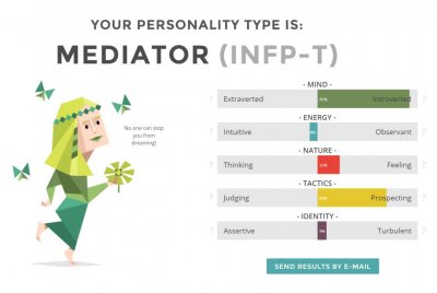 INFP.jpg