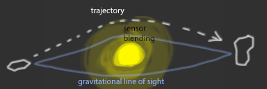 LensEffect.gif