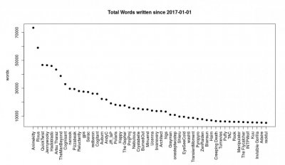 Rplot01.jpg