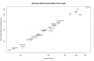 Rplot02.png