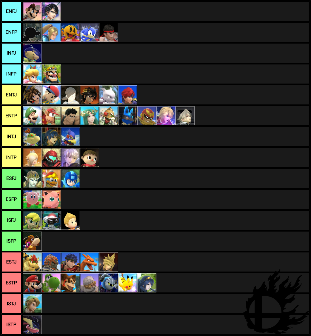 SmashMBTI.png