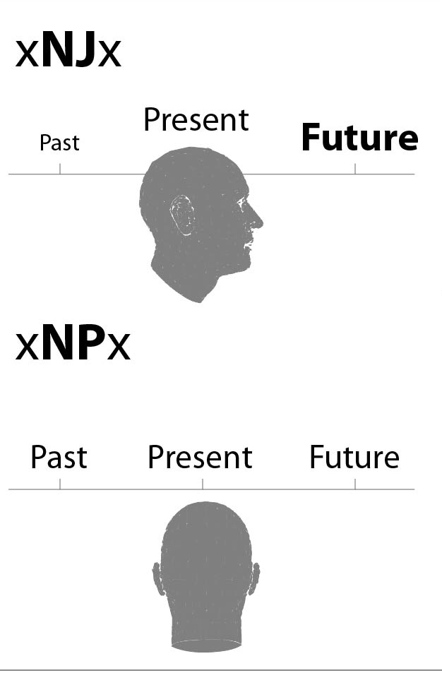 time-perception_part.jpg